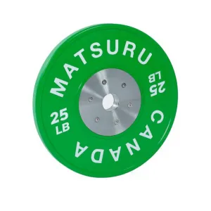 Competition Bumper Plates